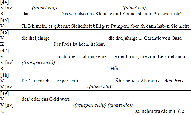Die Vaseline die Erhöhung des Mitgliedes